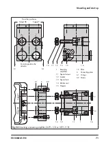 Preview for 71 page of Samson TROVIS SAFE 3730-6 Mounting And Operating Instructions