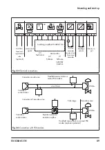 Preview for 89 page of Samson TROVIS SAFE 3730-6 Mounting And Operating Instructions