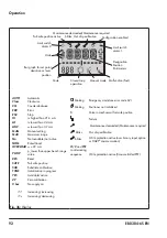 Preview for 92 page of Samson TROVIS SAFE 3730-6 Mounting And Operating Instructions