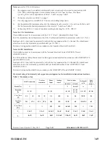 Preview for 169 page of Samson TROVIS SAFE 3730-6 Mounting And Operating Instructions