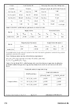 Preview for 170 page of Samson TROVIS SAFE 3730-6 Mounting And Operating Instructions