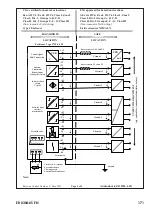 Preview for 171 page of Samson TROVIS SAFE 3730-6 Mounting And Operating Instructions