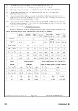 Preview for 172 page of Samson TROVIS SAFE 3730-6 Mounting And Operating Instructions