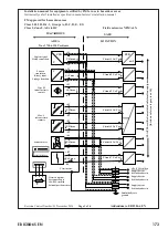 Preview for 173 page of Samson TROVIS SAFE 3730-6 Mounting And Operating Instructions