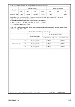 Preview for 175 page of Samson TROVIS SAFE 3730-6 Mounting And Operating Instructions