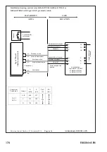 Preview for 178 page of Samson TROVIS SAFE 3730-6 Mounting And Operating Instructions