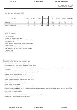 Preview for 4 page of Samson UMBROSA ICARUS UX Manual