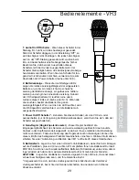 Preview for 29 page of Samson VHF Micro VHF Micro TRUE DIVERSITY WIRELESS Owner'S Manual