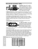 Preview for 36 page of Samson VHF Micro VHF Micro TRUE DIVERSITY WIRELESS Owner'S Manual