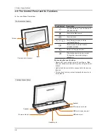 Preview for 19 page of Samsung 1000P Service Manual