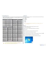 Preview for 63 page of Samsung 1000W User Manual