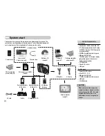 Preview for 5 page of Samsung 132010 User Manual