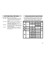 Preview for 42 page of Samsung 132010 User Manual