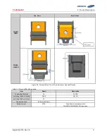 Preview for 27 page of Samsung 136S Installation Manual