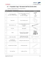 Preview for 43 page of Samsung 136S Installation Manual