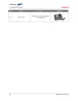 Preview for 44 page of Samsung 136S Installation Manual