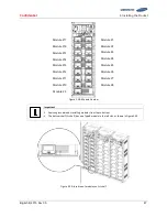 Preview for 65 page of Samsung 136S Installation Manual