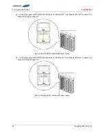 Preview for 110 page of Samsung 136S Installation Manual