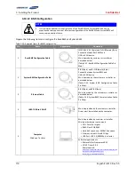 Preview for 128 page of Samsung 136S Installation Manual