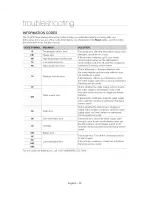 Preview for 28 page of Samsung 1404262L User Manual