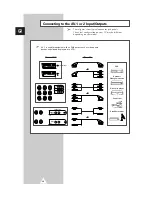 Preview for 34 page of Samsung 15A8 Owner'S Instructions Manual