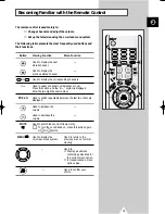 Preview for 13 page of Samsung 15G10 Owner'S Instructions Manual