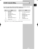 Preview for 55 page of Samsung 15G10 Owner'S Instructions Manual