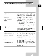 Preview for 59 page of Samsung 15G10 Owner'S Instructions Manual