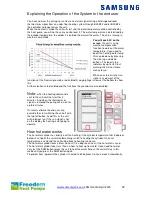 Preview for 22 page of Samsung 160MHXEA Installation And Maintenance Manual