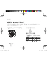 Preview for 174 page of Samsung 18-55 mm F3.5-5.6 OIS III User Manual