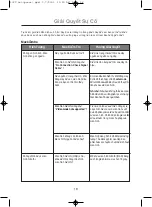 Preview for 19 page of Samsung 191T - SyncMaster 19" LCD Monitor Manual