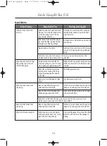 Preview for 20 page of Samsung 191T - SyncMaster 19" LCD Monitor Manual