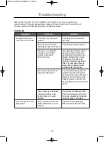 Preview for 41 page of Samsung 191T - SyncMaster 19" LCD Monitor Manual