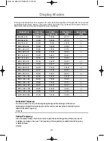 Preview for 44 page of Samsung 191T - SyncMaster 19" LCD Monitor Manual