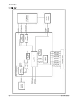 Preview for 31 page of Samsung 192T - SyncMaster 192 T Service Manual