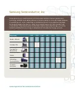 Preview for 2 page of Samsung 1H 2011 Selection Manual