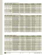 Preview for 6 page of Samsung 1H 2011 Selection Manual