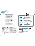 Preview for 9 page of Samsung 2.0041112184342e16 Instruction Manual