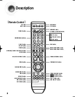 Preview for 9 page of Samsung 2.0060510083255e16 Instruction Manual