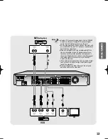 Preview for 14 page of Samsung 2.0060510083255e16 Instruction Manual