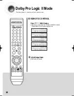 Preview for 31 page of Samsung 2.0060510083255e16 Instruction Manual