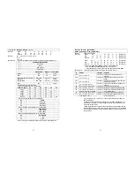 Preview for 33 page of Samsung 2 COLOR THERMAL PRINTER SRP-370 User Manual