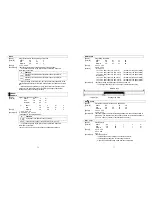 Preview for 39 page of Samsung 2 COLOR THERMAL PRINTER SRP-370 User Manual