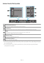 Preview for 10 page of Samsung 2020 T Series Full Manual