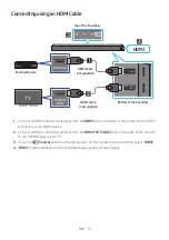 Preview for 21 page of Samsung 2020 T Series Full Manual