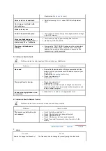 Preview for 18 page of Samsung 2032MG Quick Start Manual