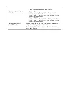 Preview for 24 page of Samsung 2032MG Quick Start Manual