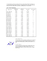 Preview for 68 page of Samsung 204B - SyncMaster - 20.1" LCD Monitor User Manual