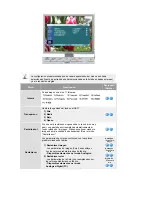 Preview for 41 page of Samsung 214T - SyncMaster - 21.3" LCD Monitor Manual Del Usuario