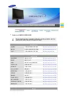 Preview for 77 page of Samsung 214T - SyncMaster - 21.3" LCD Monitor Manual Del Usuario